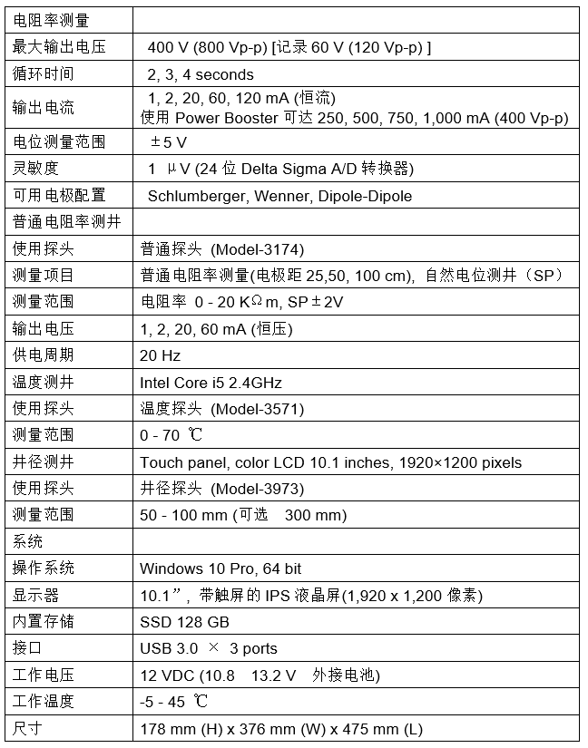 尊龙人生就是博ag旗舰厅(中国)官方网站