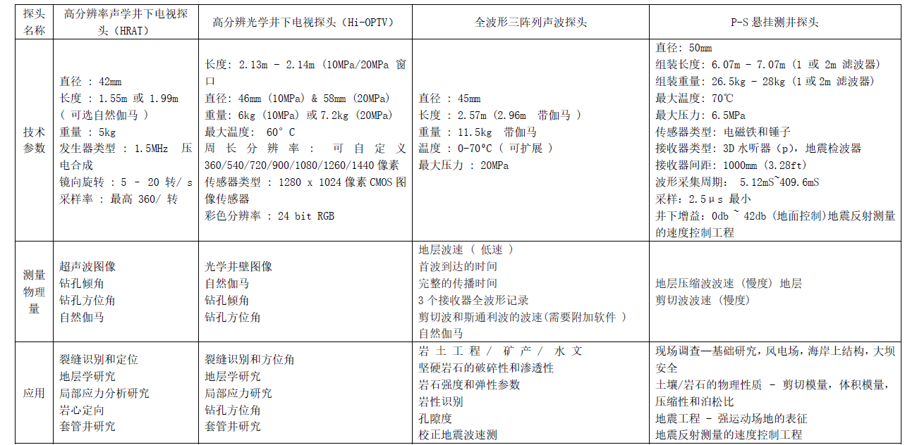 尊龙人生就是博ag旗舰厅(中国)官方网站