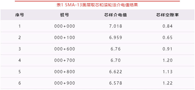 尊龙人生就是博ag旗舰厅(中国)官方网站