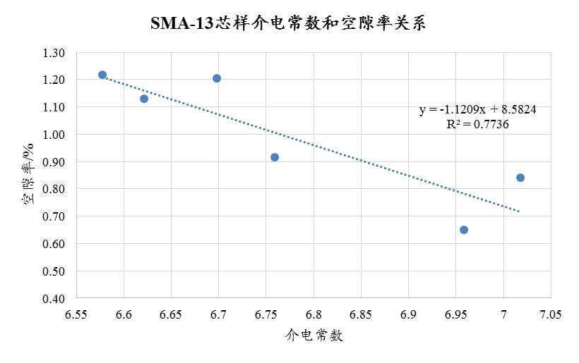 尊龙人生就是博ag旗舰厅(中国)官方网站