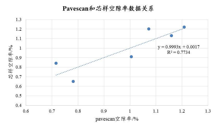 尊龙人生就是博ag旗舰厅(中国)官方网站