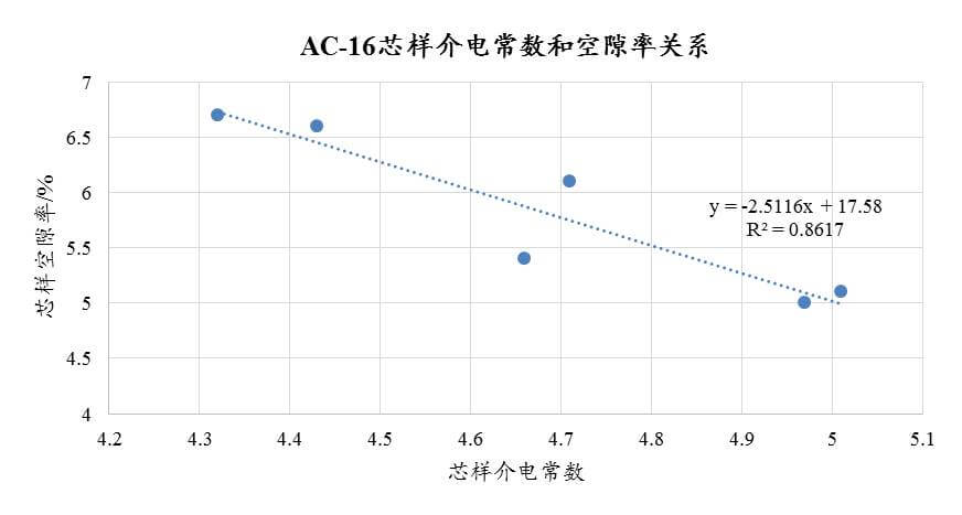 尊龙人生就是博ag旗舰厅(中国)官方网站