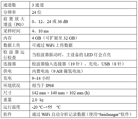 尊龙人生就是博ag旗舰厅(中国)官方网站