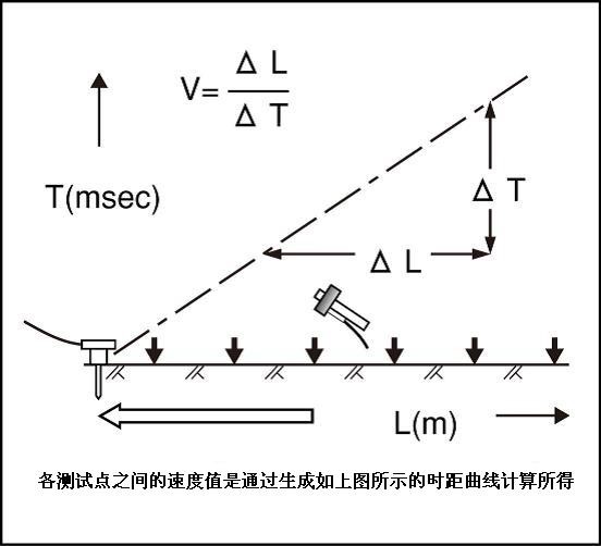 尊龙人生就是博ag旗舰厅(中国)官方网站