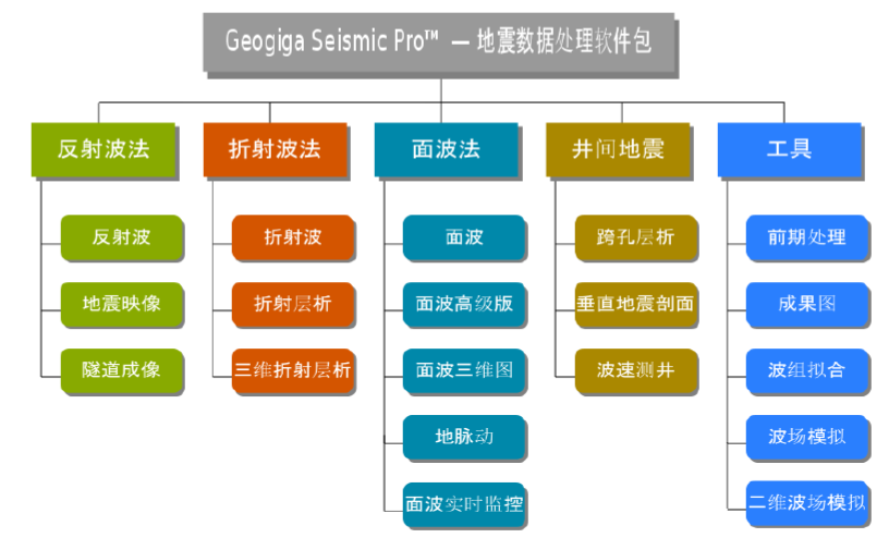 尊龙人生就是博ag旗舰厅(中国)官方网站