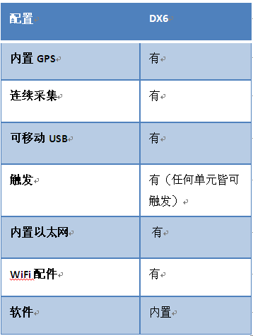 尊龙人生就是博ag旗舰厅(中国)官方网站