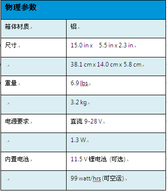 尊龙人生就是博ag旗舰厅(中国)官方网站