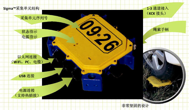 尊龙人生就是博ag旗舰厅(中国)官方网站