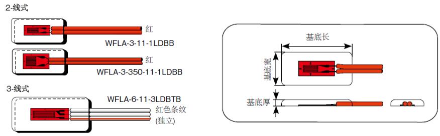 尊龙人生就是博ag旗舰厅(中国)官方网站