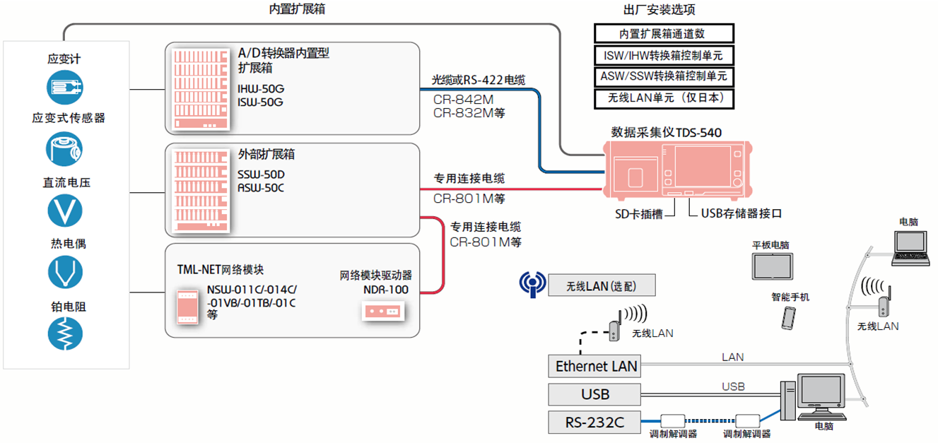 尊龙人生就是博ag旗舰厅(中国)官方网站