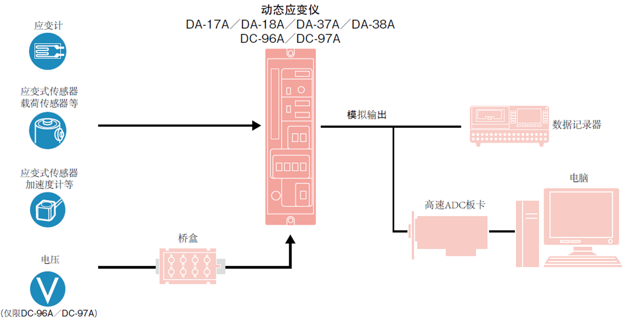 尊龙人生就是博ag旗舰厅(中国)官方网站