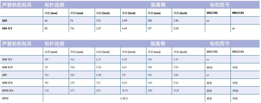 尊龙人生就是博ag旗舰厅(中国)官方网站