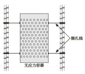 尊龙人生就是博ag旗舰厅(中国)官方网站