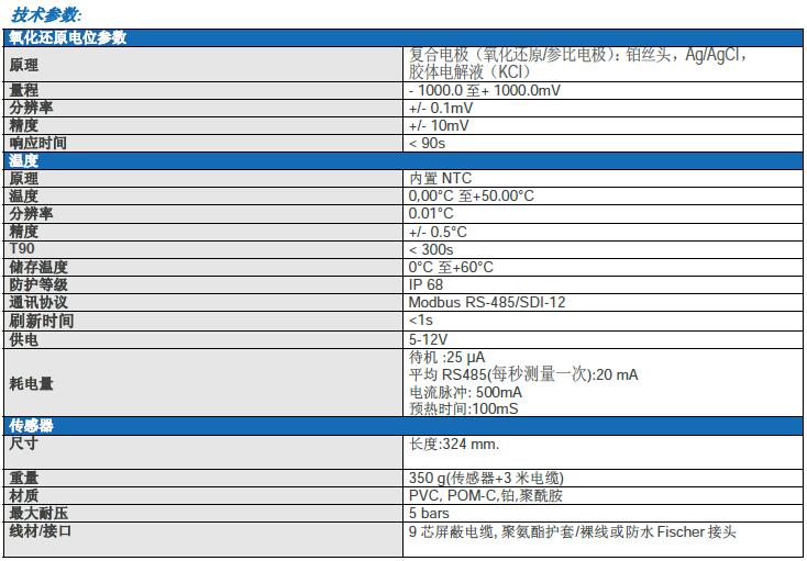 尊龙人生就是博ag旗舰厅(中国)官方网站