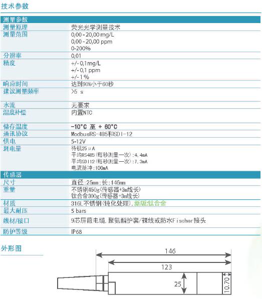 尊龙人生就是博ag旗舰厅(中国)官方网站