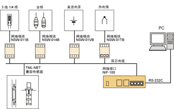 尊龙人生就是博ag旗舰厅(中国)官方网站