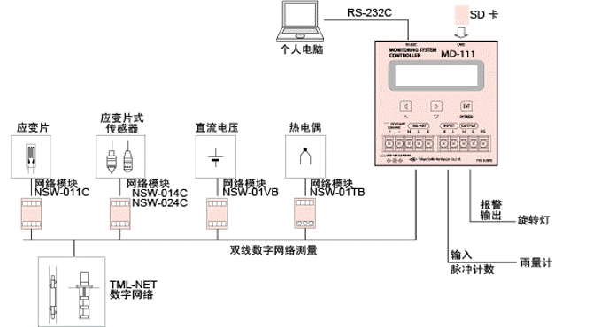 尊龙人生就是博ag旗舰厅(中国)官方网站