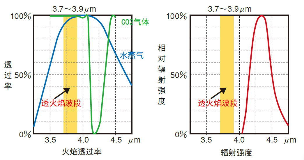 尊龙人生就是博ag旗舰厅(中国)官方网站