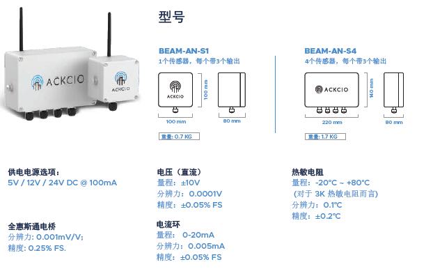 尊龙人生就是博ag旗舰厅(中国)官方网站