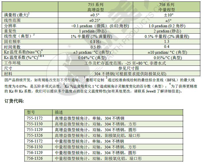 尊龙人生就是博ag旗舰厅(中国)官方网站