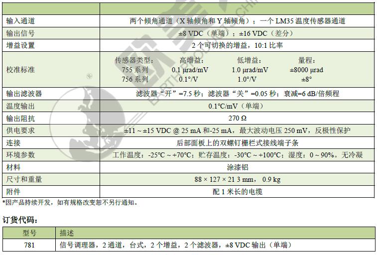 尊龙人生就是博ag旗舰厅(中国)官方网站