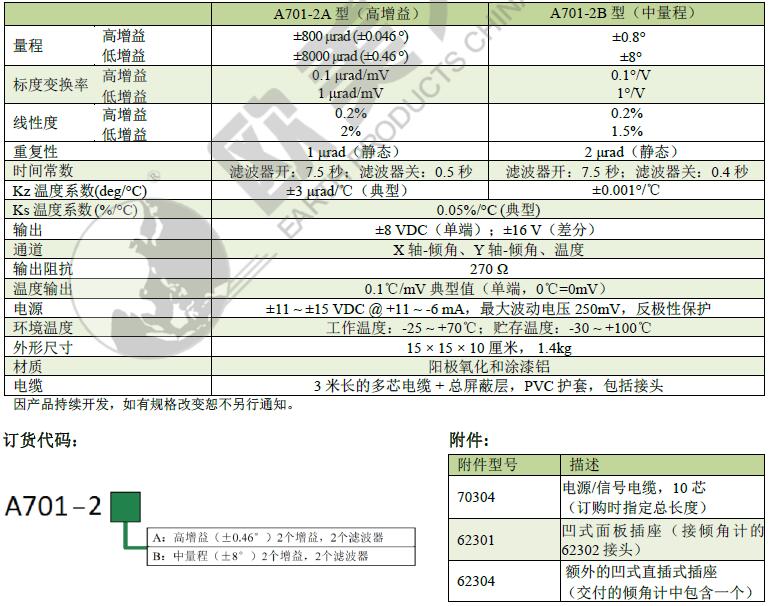 尊龙人生就是博ag旗舰厅(中国)官方网站