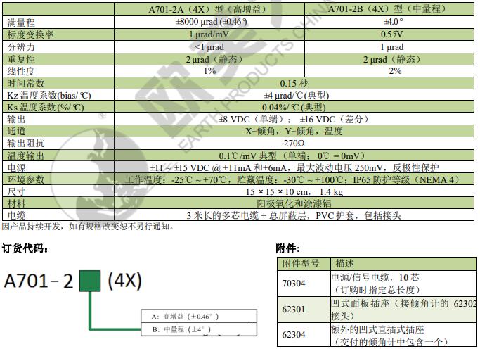 尊龙人生就是博ag旗舰厅(中国)官方网站