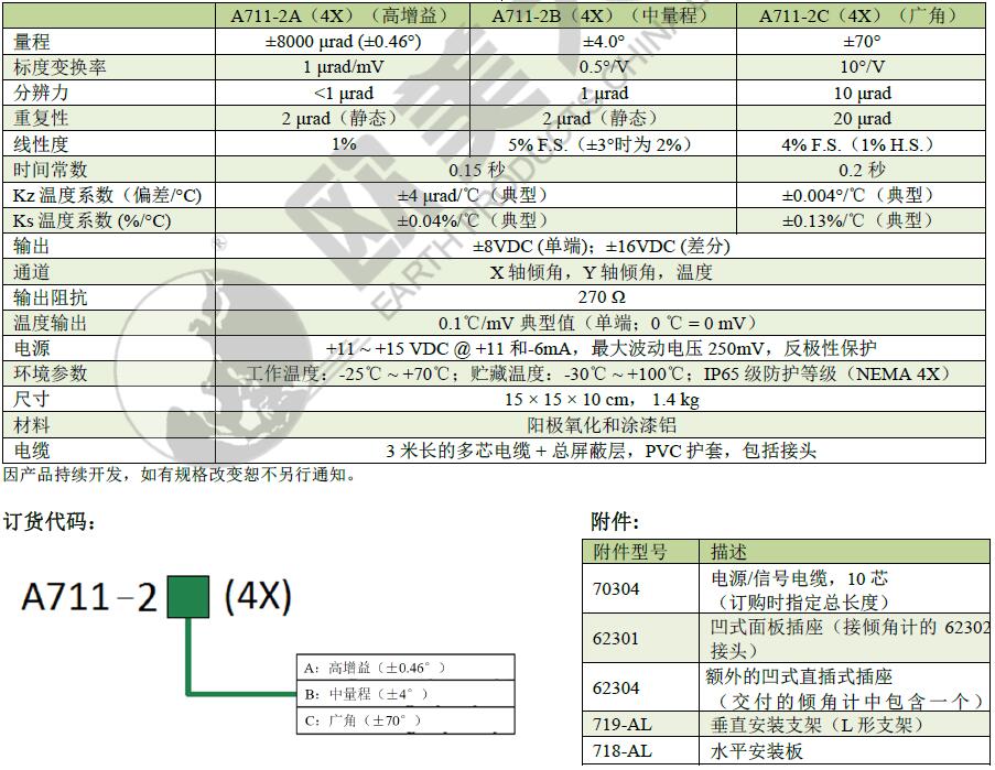 尊龙人生就是博ag旗舰厅(中国)官方网站