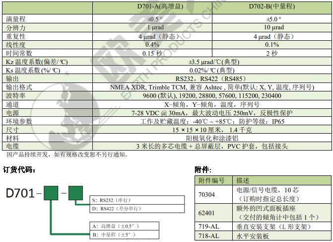 尊龙人生就是博ag旗舰厅(中国)官方网站