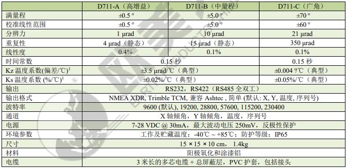 尊龙人生就是博ag旗舰厅(中国)官方网站