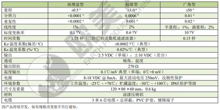 尊龙人生就是博ag旗舰厅(中国)官方网站