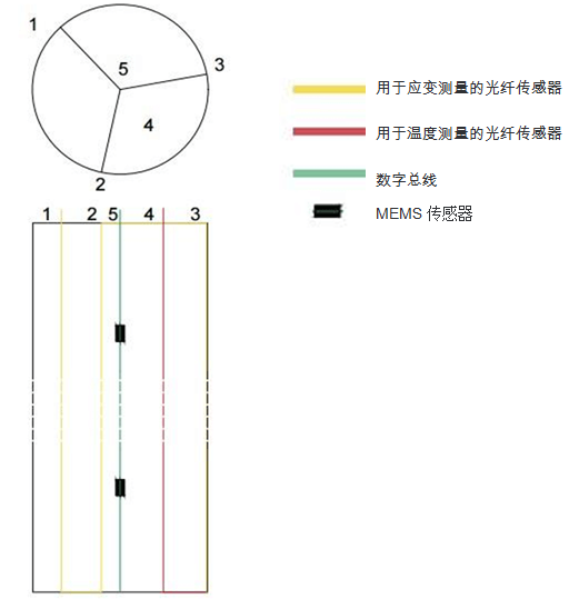 尊龙人生就是博ag旗舰厅(中国)官方网站