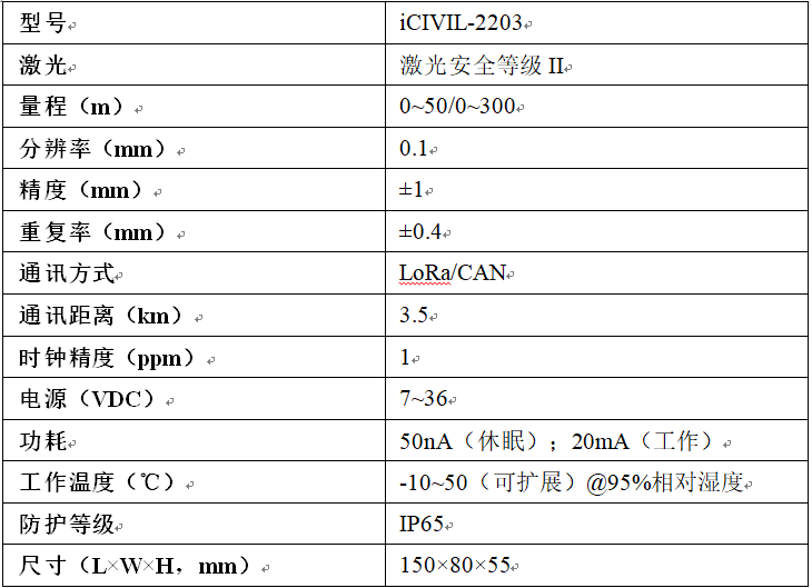 智能激光位移计,激光测距仪,激光位移传感器