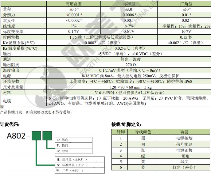 尊龙人生就是博ag旗舰厅(中国)官方网站