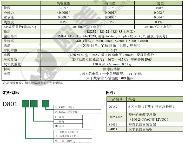 尊龙人生就是博ag旗舰厅(中国)官方网站