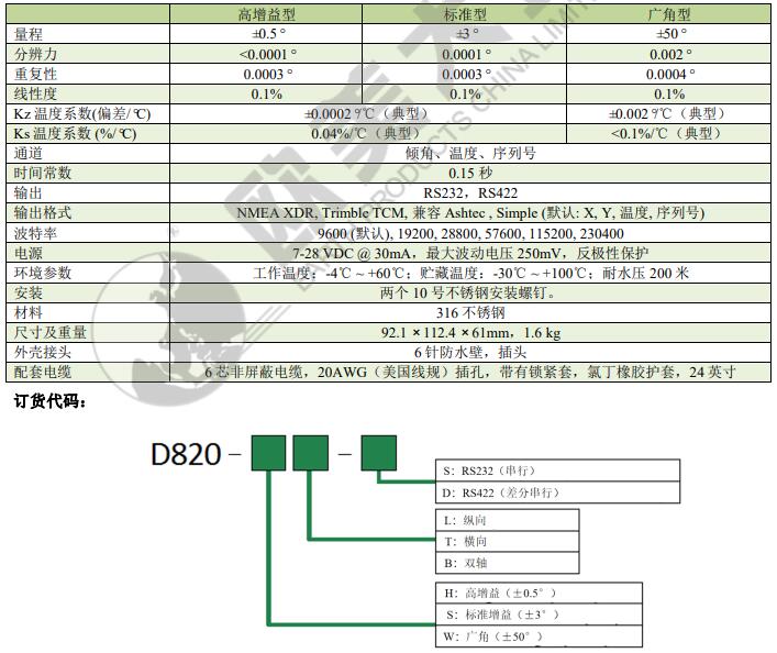 尊龙人生就是博ag旗舰厅(中国)官方网站