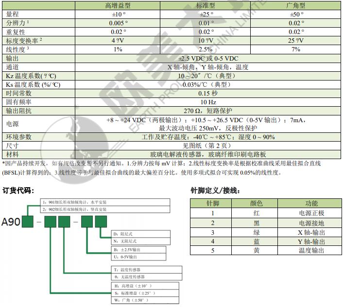 尊龙人生就是博ag旗舰厅(中国)官方网站