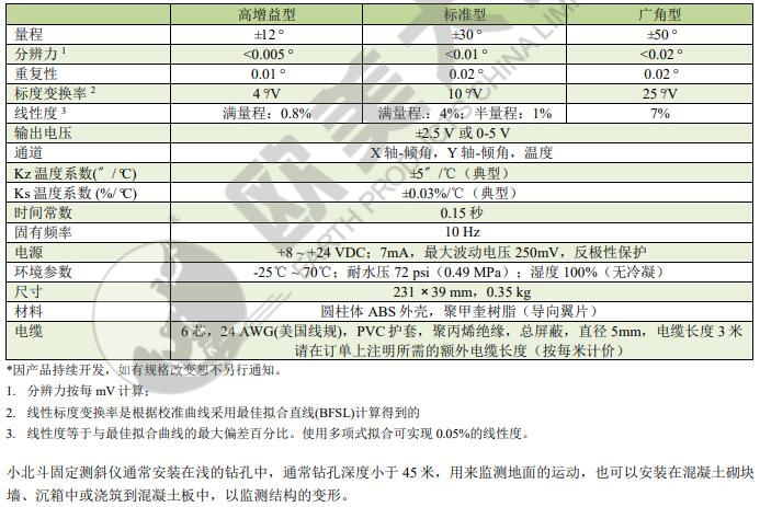 尊龙人生就是博ag旗舰厅(中国)官方网站