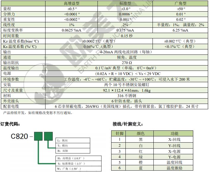 尊龙人生就是博ag旗舰厅(中国)官方网站