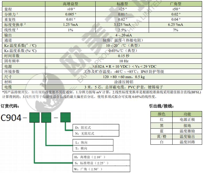 尊龙人生就是博ag旗舰厅(中国)官方网站