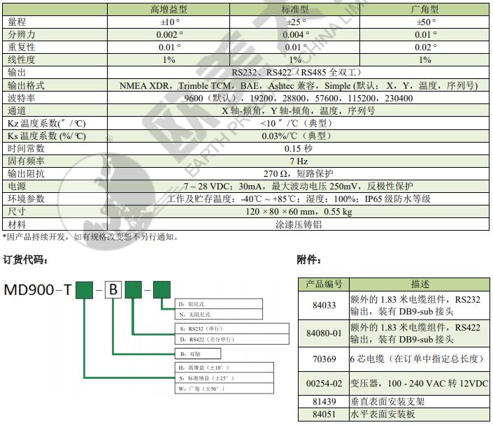 尊龙人生就是博ag旗舰厅(中国)官方网站