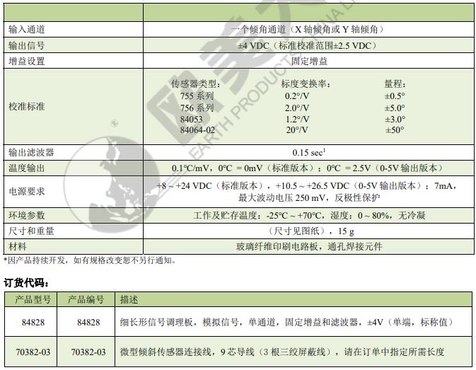 尊龙人生就是博ag旗舰厅(中国)官方网站