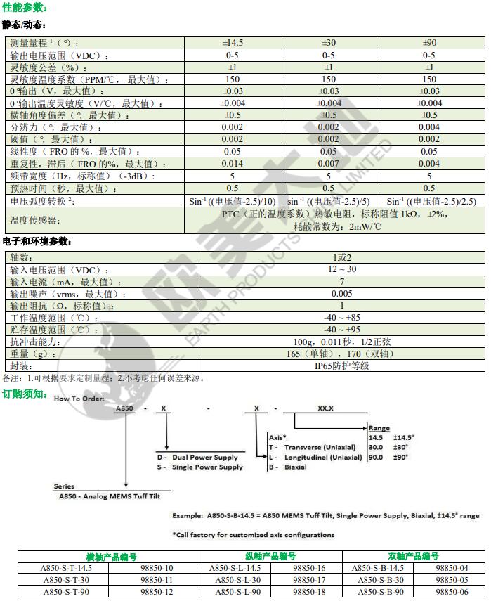 尊龙人生就是博ag旗舰厅(中国)官方网站