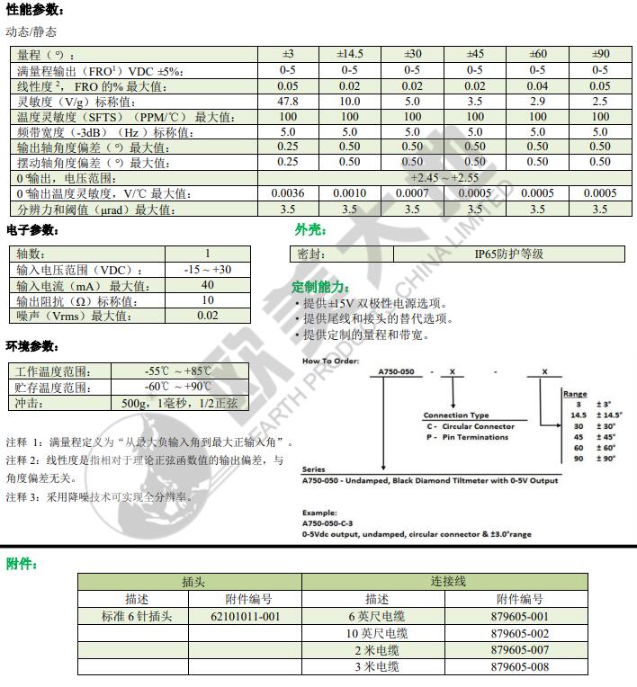 尊龙人生就是博ag旗舰厅(中国)官方网站