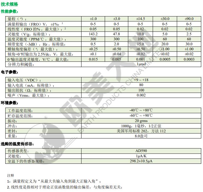 尊龙人生就是博ag旗舰厅(中国)官方网站