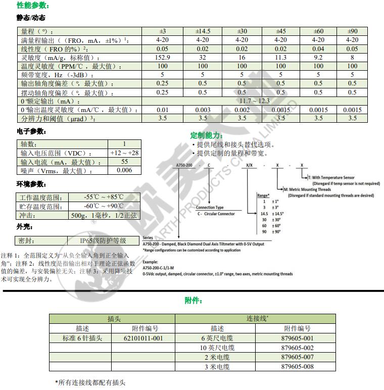 尊龙人生就是博ag旗舰厅(中国)官方网站