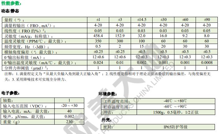 尊龙人生就是博ag旗舰厅(中国)官方网站