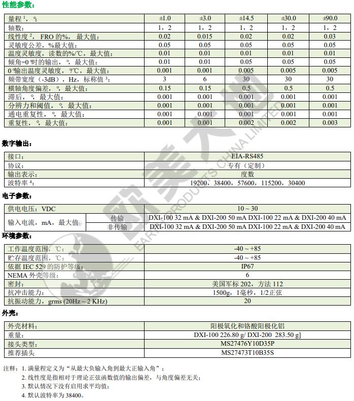 尊龙人生就是博ag旗舰厅(中国)官方网站