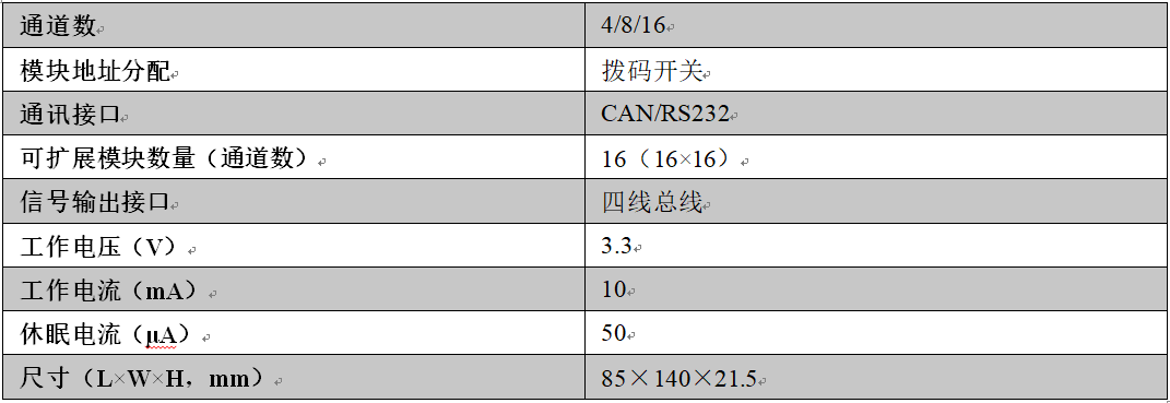 尊龙人生就是博ag旗舰厅(中国)官方网站