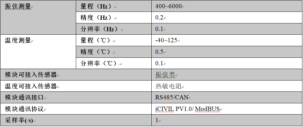 无线低功耗收罗仪,无线数据收罗仪,低功耗数据收罗仪